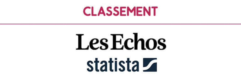 Couteauxduchef classé dans le top 500 des Echos