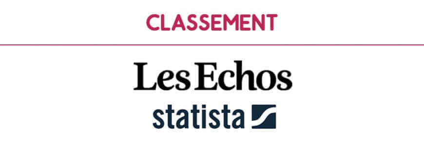 Couteauxduchef classé dans le top 500 des Echos