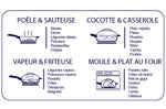 Poêle antiadhérente Cookut La Fabuleuse 8-en-1 meringue - 28cm