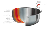 Sautoir Cristel Castel'Pro en acier inoxydable 18/10 5 ply avec 2 anses fixes