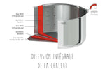 Set de 3 casseroles Cristel Casteline Amovible en inox 16 à 20cm - Poignée Zenith incluse